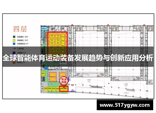 全球智能体育运动装备发展趋势与创新应用分析